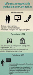 Fuente: Brian Rojas
